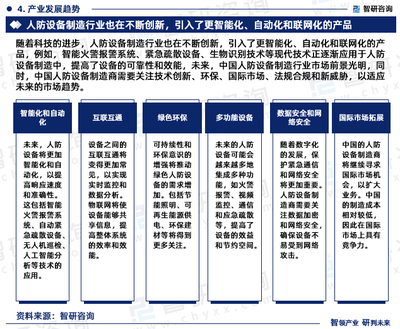 智能化重塑防线 2024-2030年中国生物识别人防设备市场深度解析与趋势前瞻